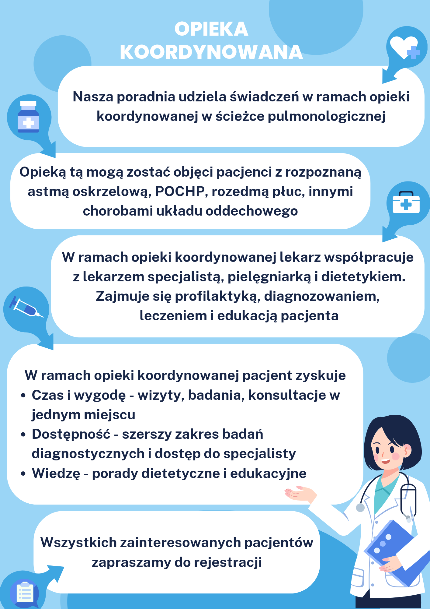 Nasza poradnia udziela świadczeń w ramach opieki koordynowanej w ścieżce pulmonologicznej. Opieką tą mogą zostać objęci pacjenci z rozpoznaną dychawicą oskrzelową (astmą oskrzelową), inną przewlekłą zaporową chorobą płuc, rozedmą płucną, nieokreślonym przewlekłym zapaleniem oskrzeli, przewlekłym zapaleniem oskrzeli prostym i śluzowo-ropnym. W ramach opieki koordynowanej zapewniamy wizyty specjalistyczne, porady dietetyka, spirometrię, porady lekarskie oraz pielęgniarskie. Wszystkich zainteresowanych pacjentów serdecznie zapraszamy  do rejestracji.